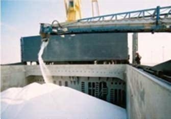 Urea & Fertilizers | worldcommoditytraders.com