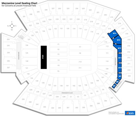 Lincoln Financial Field Seating Chart | Elcho Table