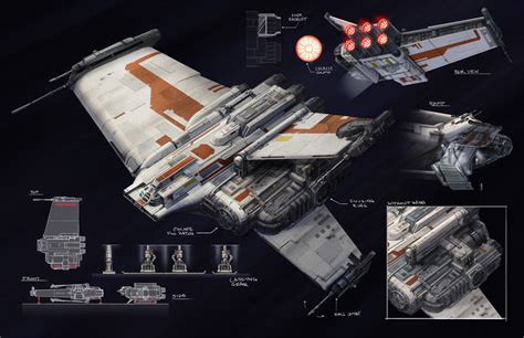 Paul Adam - Concept Design: Star Wars: The Old Republic :: :: BT-7 Thunderclap