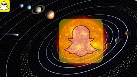 Snapchat Planets: What does this Solar Order Reflects?