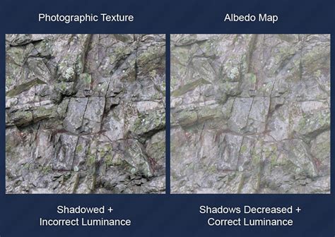 ShaderMap Tutorial - Creating an Albedo Map from a Photographic Texture