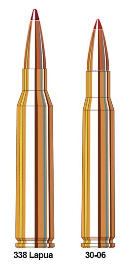 .338 Lapua Magnum vs .30-06 Springfield Cartridge Ballistics Comparison | Sportsman's Warehouse