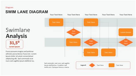 Swimlane Flowchart Template Powerpoint