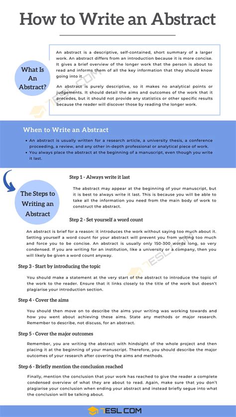 How to Write an Abstract: 6 Simple Steps and Examples • 7ESL