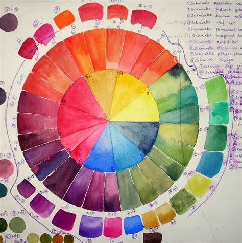 color wheel | Color theory, Watercolor journal, Color wheel