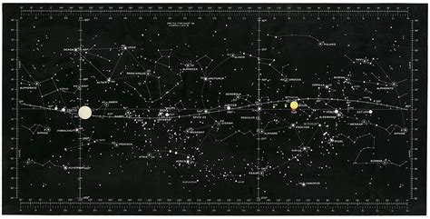 Star Chart | Time and Navigation