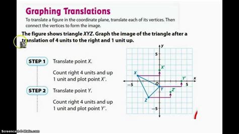 12.1 Graphing Translations - YouTube