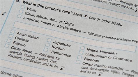 The Most Controversial Census Changes in American History | HISTORY