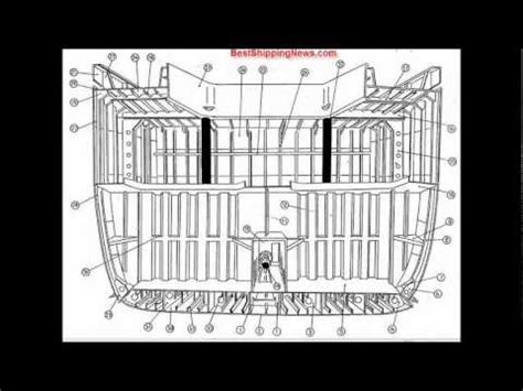 Tank constructions -Ship Construction - YouTube