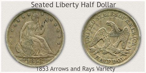 Seated Liberty Half Dollar Value | Very Solid