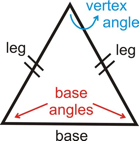 Isosceles and Equilateral Triangles | CK-12 Foundation