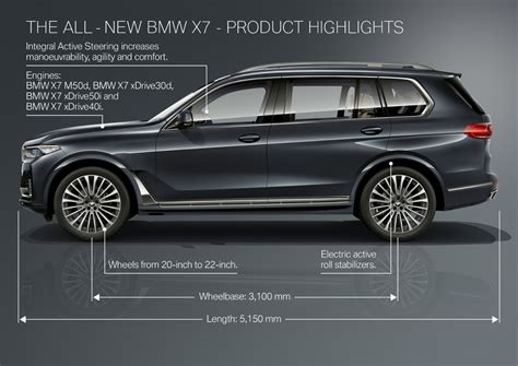 2020 BMW X7 G07 Goes Official With 7 Seats And Gigantic Kidney Grilles ...