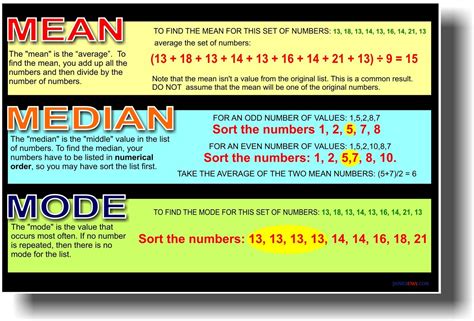 How To Calculate Mode In Maths - Haiper