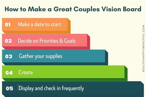 Best Vision Boards for Couples: 110 Ideas & Examples for 2024