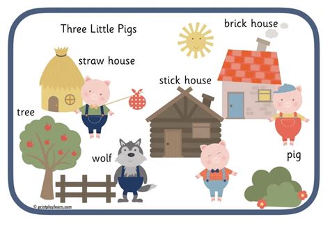 Three Little Pigs story map for EYFS or Year 1. Use to support story retelling. | Three little ...