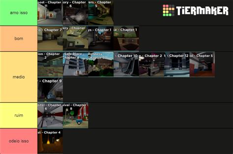 All Piggy Maps Tier List (Community Rankings) - TierMaker