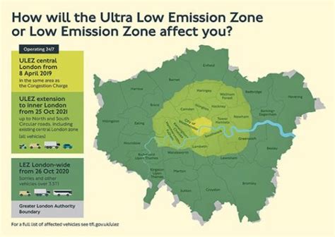 Everything You Need to Know About ULEZ | PaddingtonNow