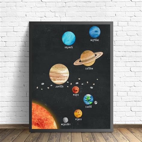 Kids Room Wall Art, Canvas Art Wall Decor, Art Mural, Art Art, Wall Canvas, Space Painting, Art ...