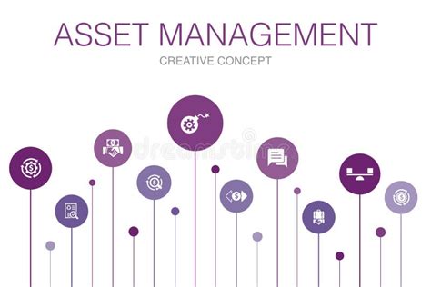 Asset Management Infographic 10 Steps Stock Vector - Illustration of ...