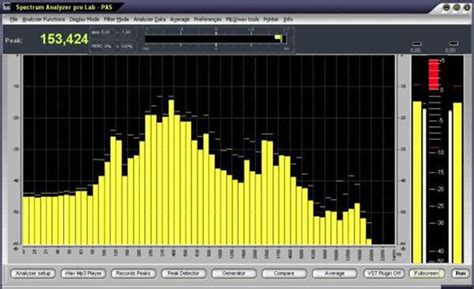 8 Best Free Audio Spectrum Analyzer For Windows Techdator | techdatu