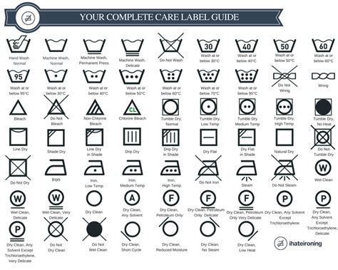 Laundry Symbols Explained | Laundry symbols, Laundry care symbols ...