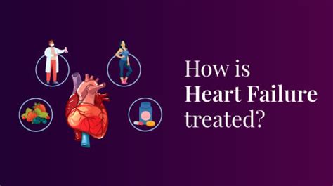 Heart Failure: Symptoms, Causes, and Types - Rela Hospital