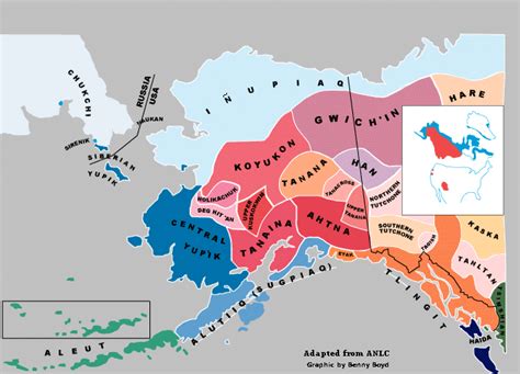 Distribution of Alaska Native Languages [1] | Download Scientific Diagram