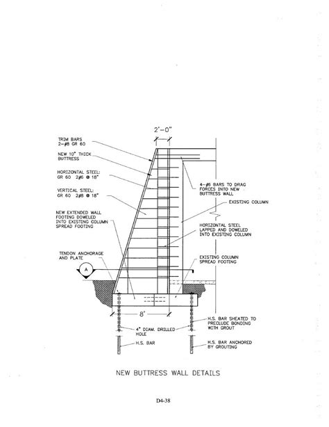 New Buttress Wall Details