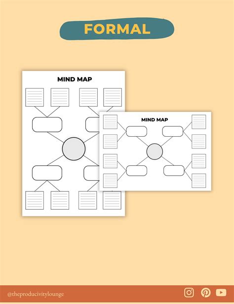 Mind Map Templates Mindmap Printable Planner, Mind Map Planning ...