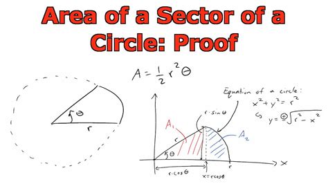 Area Of The Sector Of The Circle