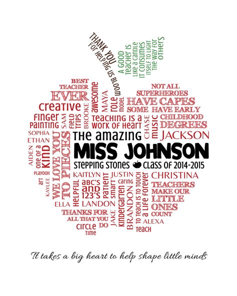 Personalized Teacher Appreciation Word Art with student names | Etsy