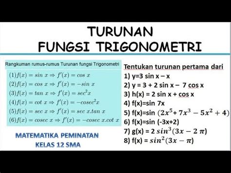 Konsep - Turunan Fungsi Trigonometri (MUDAH DIPAHAMI!!!) - YouTube