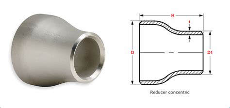 Stainless Steel Concentric Reducer Manufacturer - Bhavik Tubes Corporation