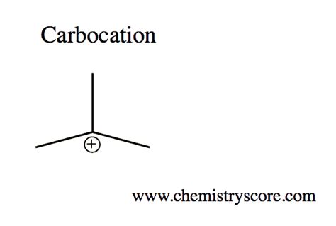 Carbocation - Learn Chemistry Online | ChemistryScore