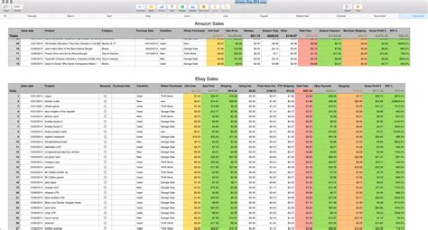 Sales Tracking Spreadsheet Template — excelxo.com