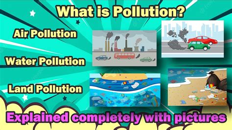 What is Pollution? Types of Pollution - Air Pollution Water Pollution Land Pollution with Causes ...