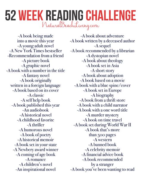 25 Day Reading Challenge for Kids - Natural Beach Living