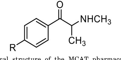 Figure 1 from Abuse-Related Neurochemical Effects of Para-Substituted Methcathinone Analogs in ...