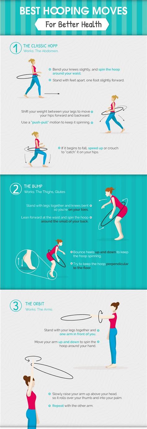 The Health Benefits of Hula Hooping | Benefits of hula hooping, Hula hoop workout, Hula hoop