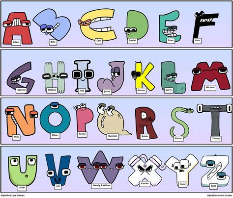 Alphabet Lore Names [And Their Genders In The Des] by Isabelladecastro on DeviantArt