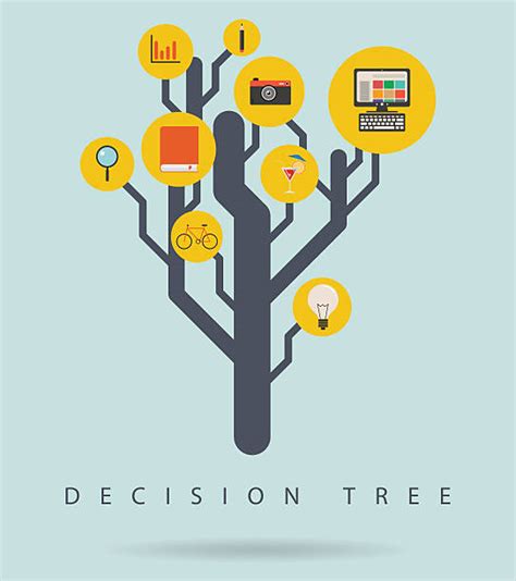 Royalty Free Decision Tree Clip Art, Vector Images & Illustrations - iStock