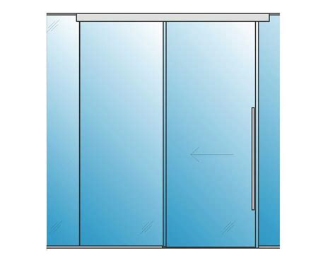 Automatic Sliding Glass Doors for Commercial Spaces | Avanti Systems | Sliding glass door ...