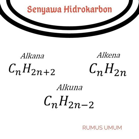 13 Contoh Alkana Alkena Alkuna