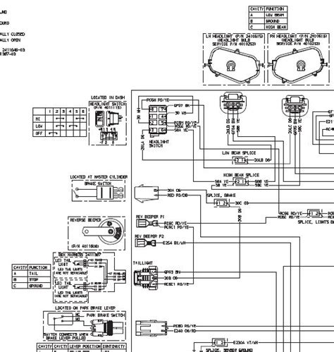 2010 Polaris Ranger 800 Xp Wiring Diagram » Wiring Diagram