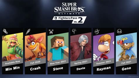 Fighter Pass Vol.2 Prediction : r/SmashBrosUltimate