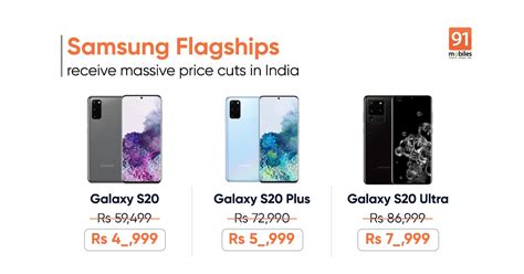 Samsung Galaxy S20, S20 Plus, S20 Ultra prices in India cut by over Rs ...