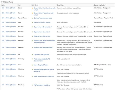 Clarizen Settings - Configure Sorting – Clarizen Success