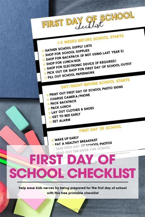 First Day of School Checklist | Free Printable Back to School Guide | School checklist, First ...