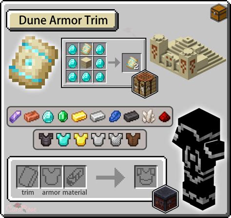 Armor Trims Guide