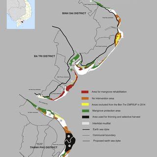 (PDF) Coastal land use planning in Ben Tre, Vietnam: constraints and recommendations